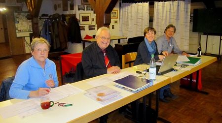 Hauptversammlung Vorstandschaft mit Chorleiter Hauptversammlung Vorstandschaft mit Chorleiter